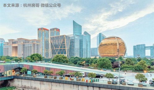 杭州房产投资怎么投