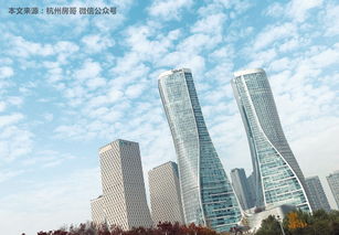杭州房产投资怎么投