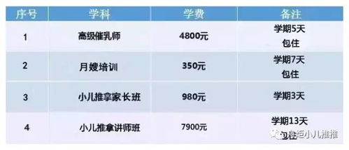 上海房产到期怎么解决