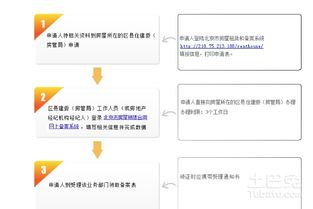 房产怎么才能备案