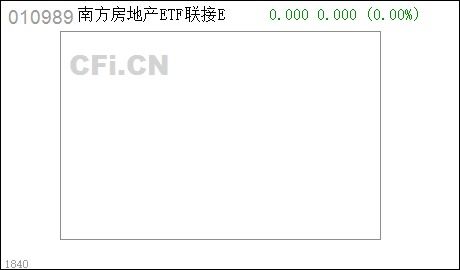 房产份额怎么定