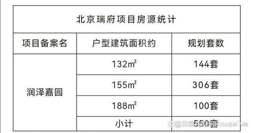 房产份额怎么定