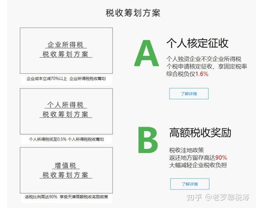 房产证在银行怎么退税的