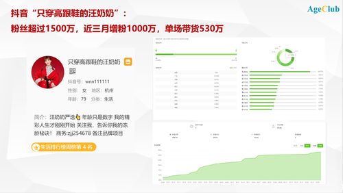 房产垂直类目怎么选择