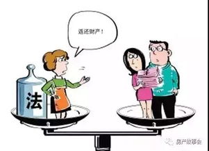 怎么赠与金钱和房产