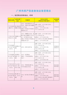 深圳房产怎么办居住证明