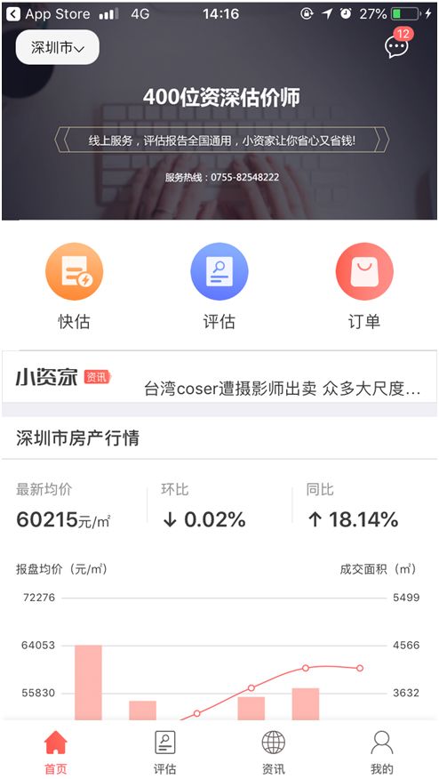房产怎么弄到