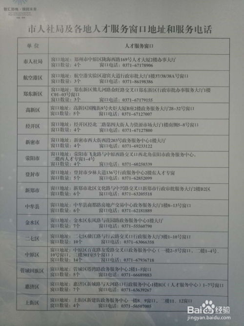 民权房产补贴怎么申请