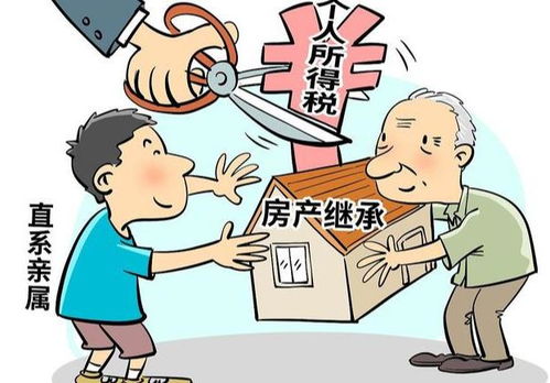 父母房产继承怎么算