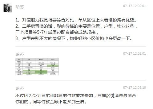 买二套怎么办理房产证