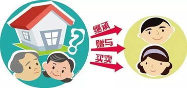 房产赠予怎么省钱