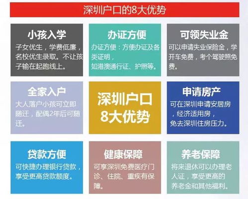 女儿有社保怎么分房产