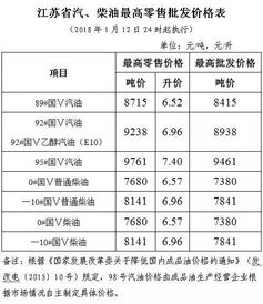 徐州房产税怎么收费