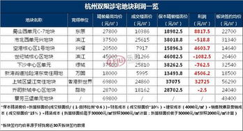 房产转让次数怎么算