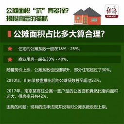 房产转让面积怎么算