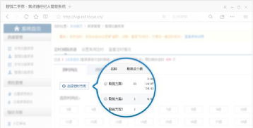怎么推销房产端口