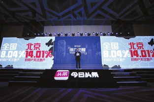 头条怎么发售房产