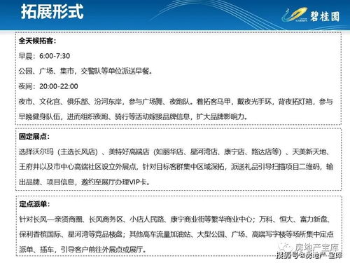 房产渠道宣传文案怎么写