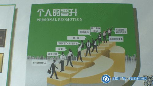 房产中介员怎么做好业务