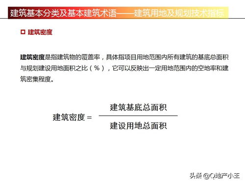 房产知识干货怎么发