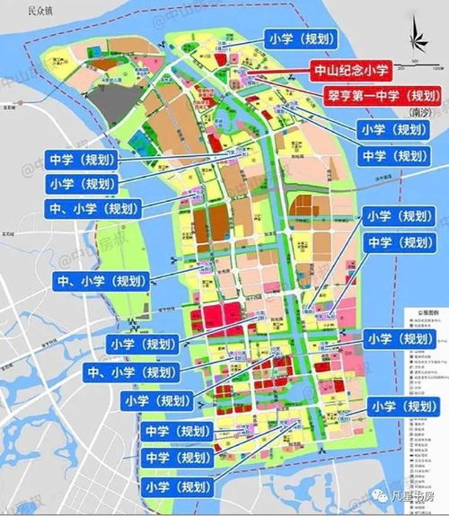 头条的房产栏怎么回事