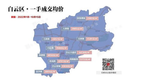 房产地图怎么做