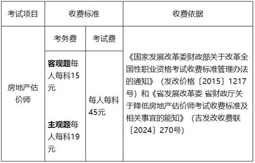 房产租赁评估费是怎么算
