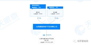 怎么查询房产存款