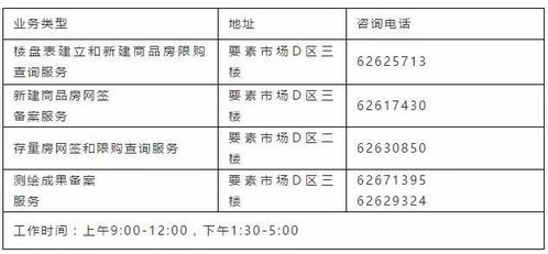 合肥房产过户金额怎么算