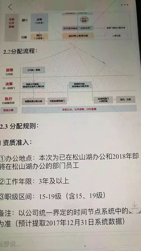 怎么才能解除房产