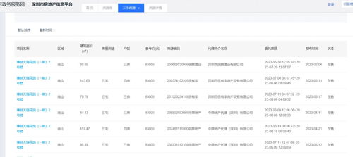 深圳房产查询怎么查