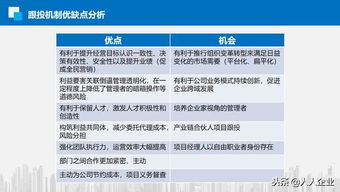 怎么跟别人介绍房产项目