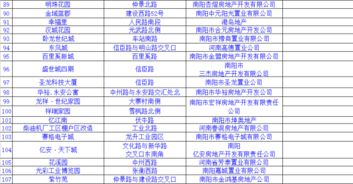 天天房产工资怎么样