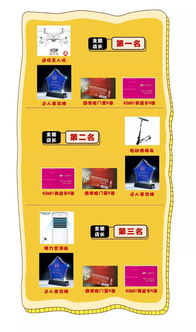 房产达人怎么贴壁纸