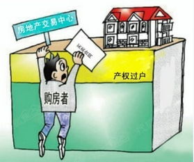 单位房产买卖费用怎么算