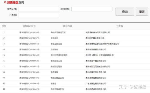 房产怎么查询真实