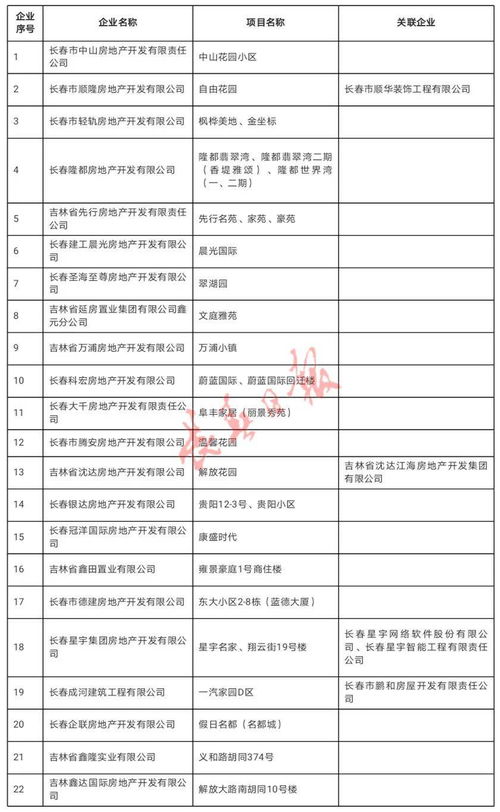 在天眼查怎么查房产确权
