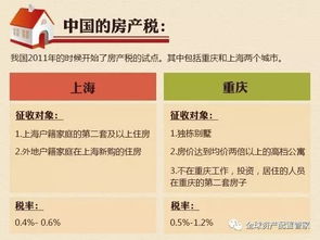 房产税费怎么降低