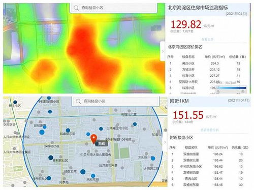 房产直播地图怎么加盟