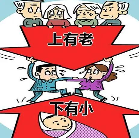 手握房产怎么理财