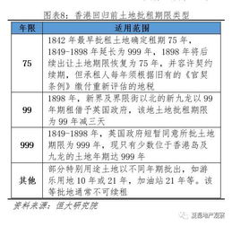 土地和房产怎么拍卖过户