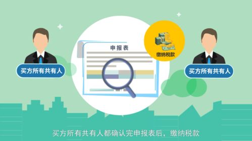 在网上怎么买卖房产税