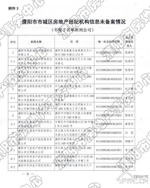 房产经纪公司怎么备案
