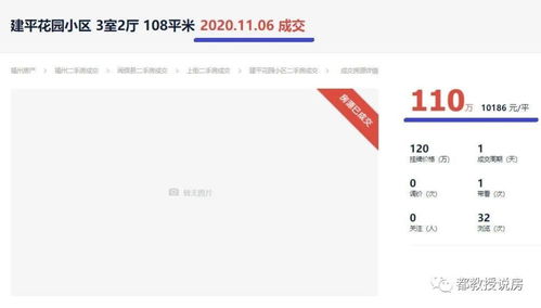 福州房产办证怎么收费