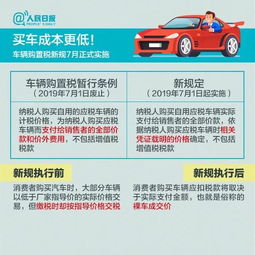 房产车子孩子怎么分配