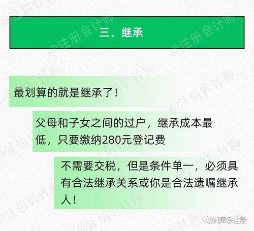 怎么继承父母房产合算吗