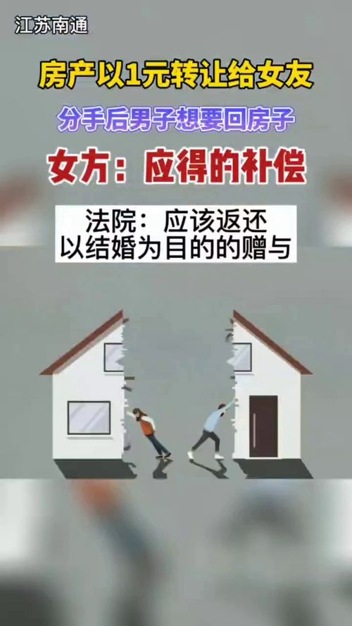 房产转给朋友怎么写
