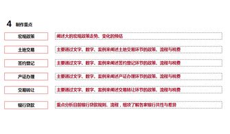写作房产方面怎么写