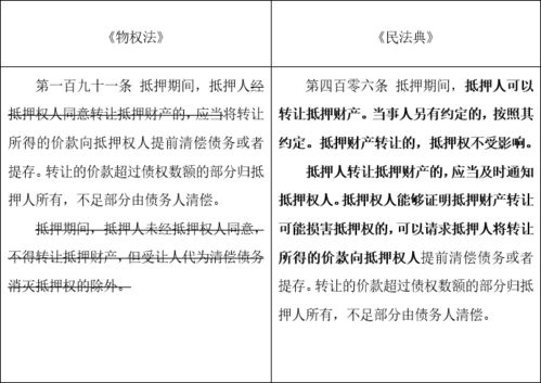 胶州房产抵押怎么贷款