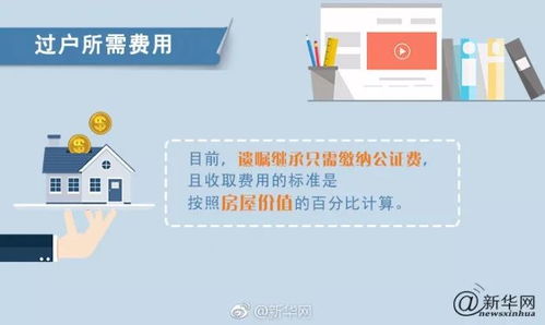 房产过户怎么审核